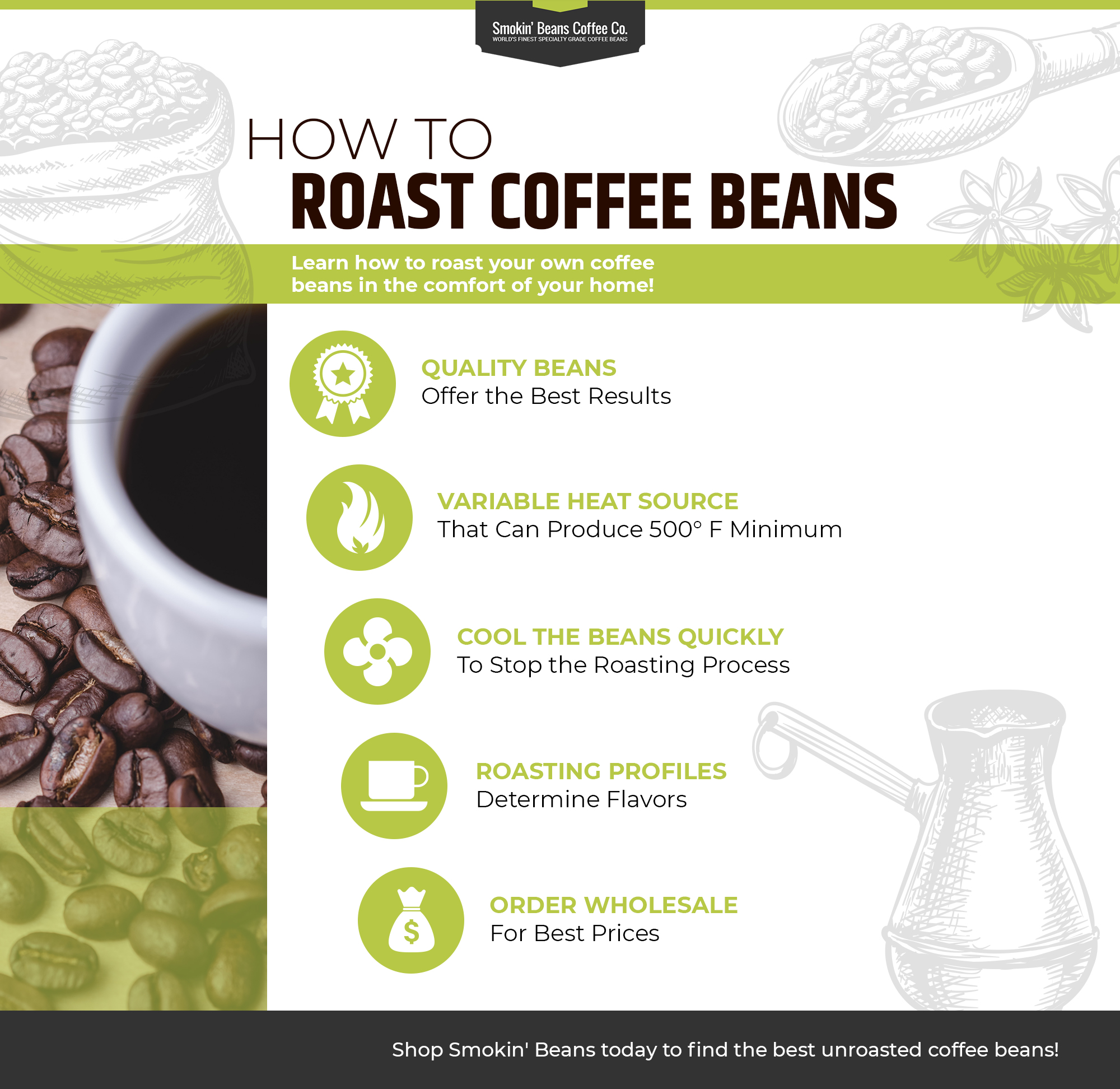 How To Roast Coffee Beans - Order Fair Trade CoffeeSmokin'Beans Coffee Co.